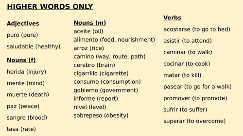 AQA 2x Injury Addiction lessons SPANISH