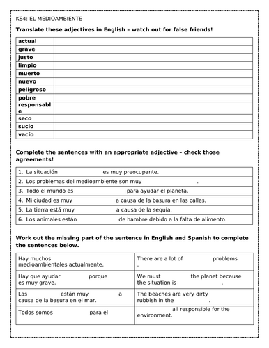 GCSE Spanish: El medioambiente / the environment