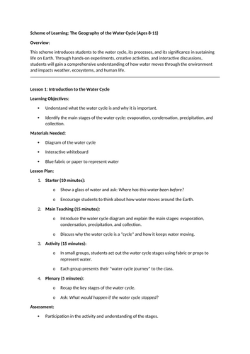 The Water Cycle - Geography MTP