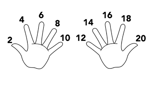 Counting in 2s, 5s and 10s