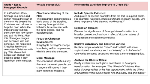 A Christmas Carol - Exemplar Essay Answers and Success Criteria