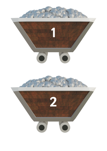 Numbered Mine Carts | Teaching Resources