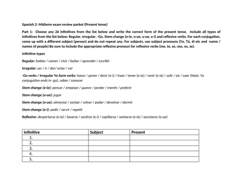 Spanish 2: Midterm exam review packet (Present tense)