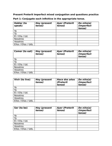 Present Preterit Imperfect mixed conjugation and questions practice