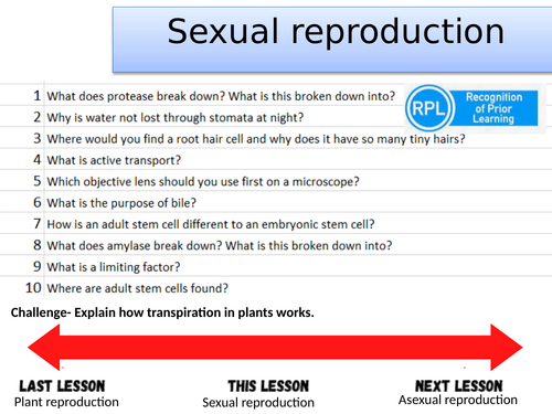 Topic 6 Sexual reproduction- GCSE AQA Combined science (trilogy) /separates biology