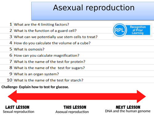Topic 6 Asexual reproduction- GCSE AQA Combined science (trilogy) /separates biology