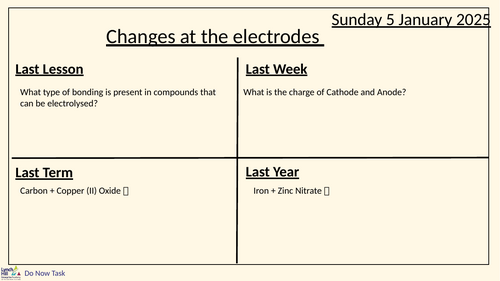 C6.2 Changes at the electrodes