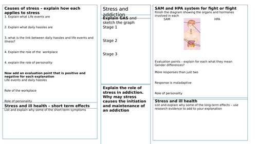 Applied psychology unit 3 Stress revision topic B2