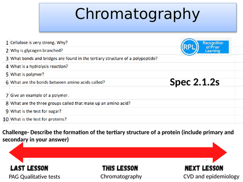 Chromatography- A-level Biology OCR A (Module 2)