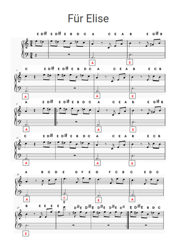 KS3 Keyboard Resources