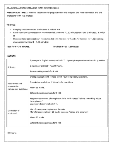 AQA GCSE MFL: new spec speaking guide