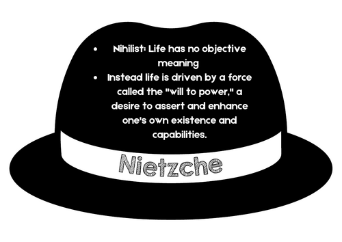 Philosopher Hats Game