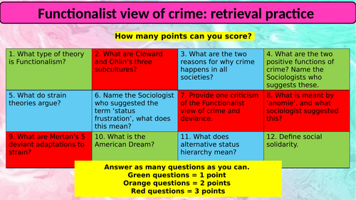 A-Level Sociology AQA - Crime & Deviance - Left & Right realism, Crime prevention