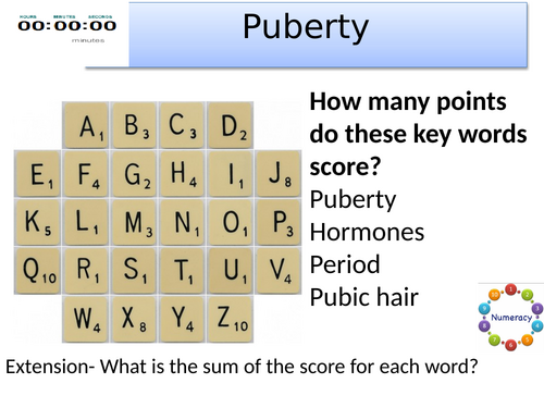 KS3 Puberty