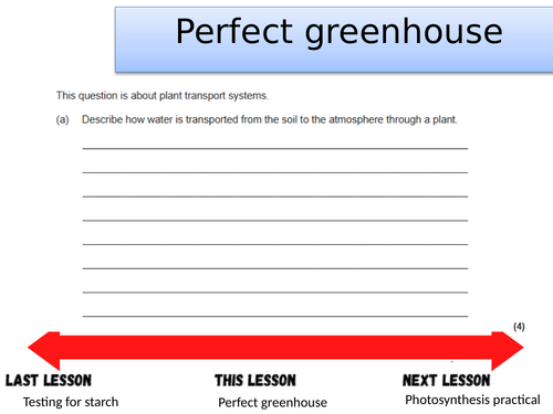 Topic B4 Perfect greenhouse- AQA combined science trilogy/separate biology