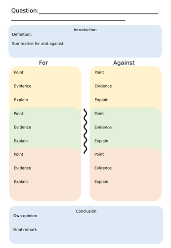 GCSE 12-Marker Structure