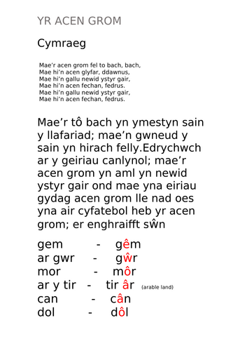 Adnodd Dysgu: Cyfnod Allweddol 2 - geiriau gyda'r acen grom