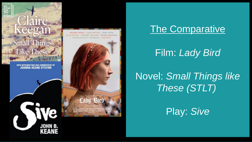 The Comparative: 'Small Things Like These' - Guided Reading Qs/Analysis