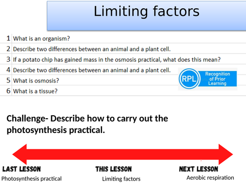 Topic B4 Limiting factors- AQA combined science trilogy/separate biology