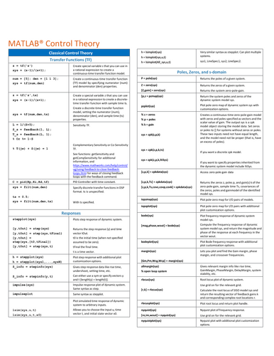 MATLAB Control Theory Cheat Sheet