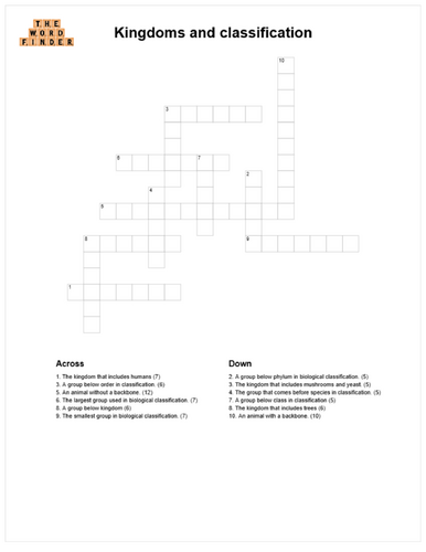 Key stage 3 Ecosystems crossword bundle