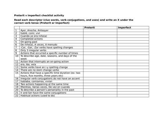 Preterit v imperfect checklist activity