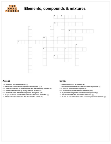 Atoms and elements crossword bundle (KS3)