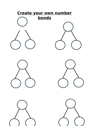 Create your own number bonds