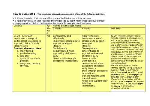 T Level Education EYE pathway - Structured obs support pack 2025