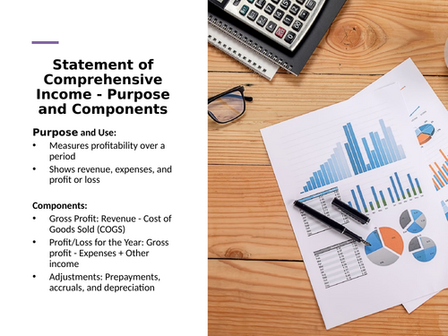 BTEC Unit 3: Personal & Business Finance Revision Lessons AIMS A-F