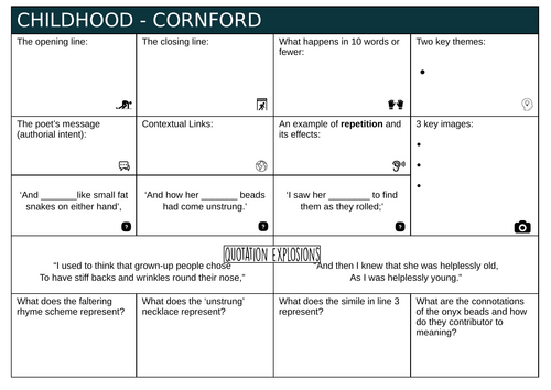 CIE Poetry Snippets 25-27