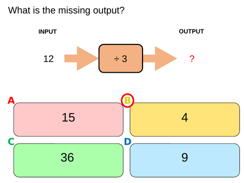 Quizzes on function machines