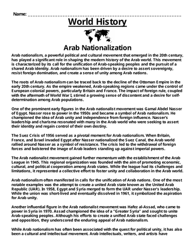 Arab Nationalization “Article & Questions” Assignment