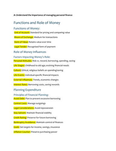 Unit 3  Personal and Business Finance LA A REVISION NOTES