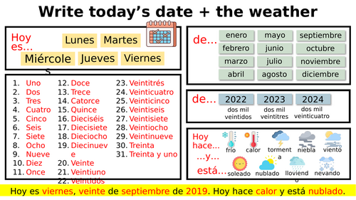 En la cafeteria Spanish