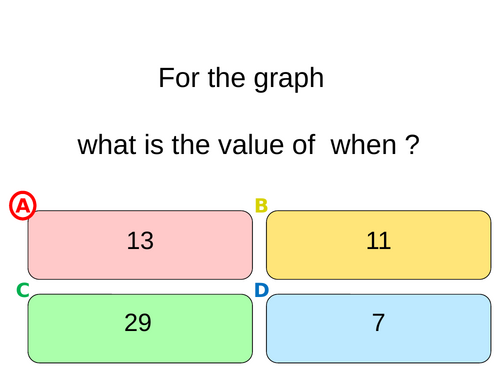 Quiz on substitution (for plotting straight line graphs)