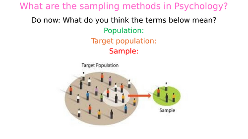 What are the sampling techniques in Psychology? Research Methods A Level Psychology