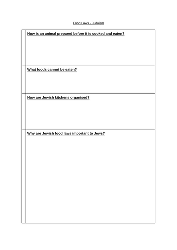 10.12 Dietary Food Laws (Kosher) AQA B  Judaism Practices