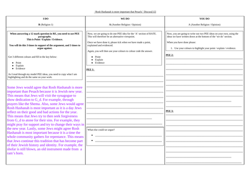 10.14 Pesach (Passover) AQA B Judaism Practices