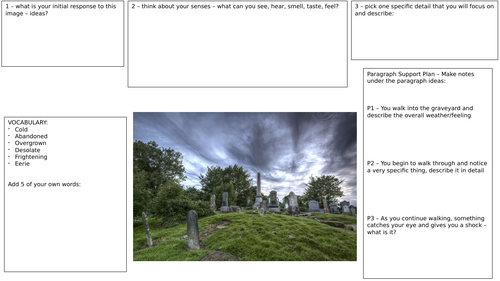 Scaffolded writing planning sheet
