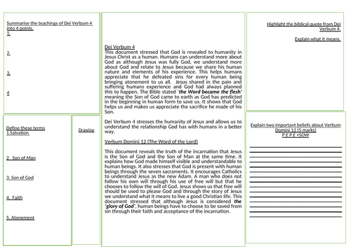 2.10 Different Understandings of the Incarnation AQA B Catholic Christianity