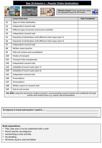 Travel and Tourism Lessons - Component 1B – popularity of tourist destinations