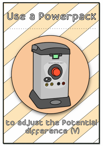 Physics/Science Classroom Display: KS3/KS4 Equipment