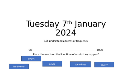 Adverbs of Frequency EAL learners