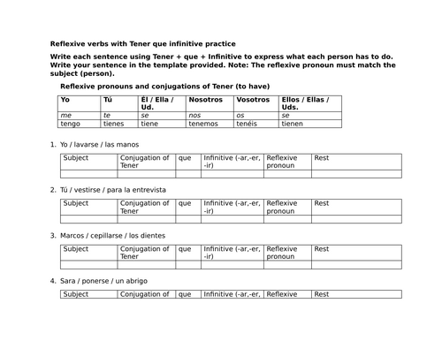 Reflexive verbs with Tener que infinitive practice