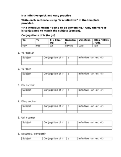 Ir a infinitive quick and easy practice