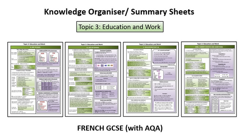 Knowledge Organiser- Topic 3: Education and Work- GCSE French