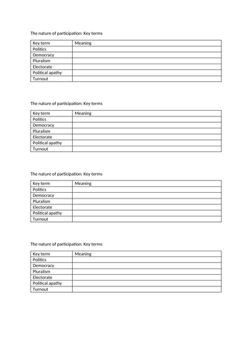 Edexcel Government & Politics - UK Politics - Participation - 10 lessons