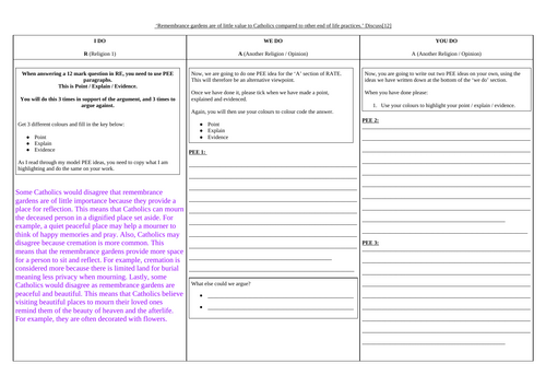 6.3 Memorials for the Dead. Eschatology. AQA B Catholic Christianity