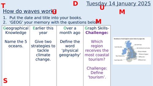 KS3: Coasts (FULL scheme of work)